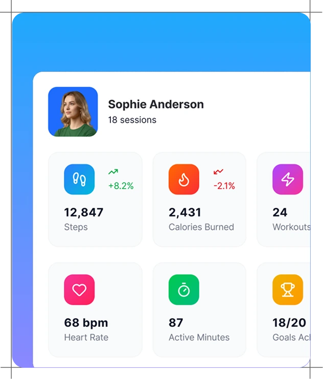 Client activity tracking