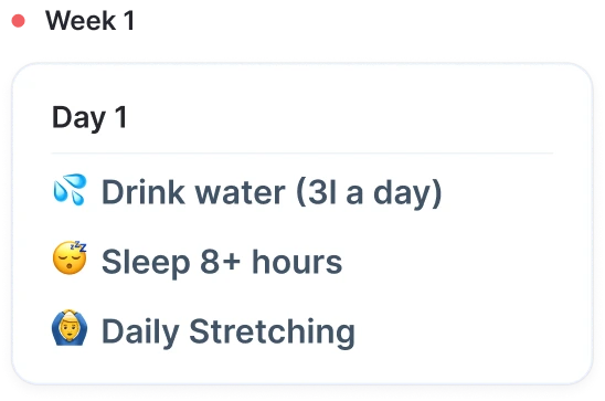 Daily habits