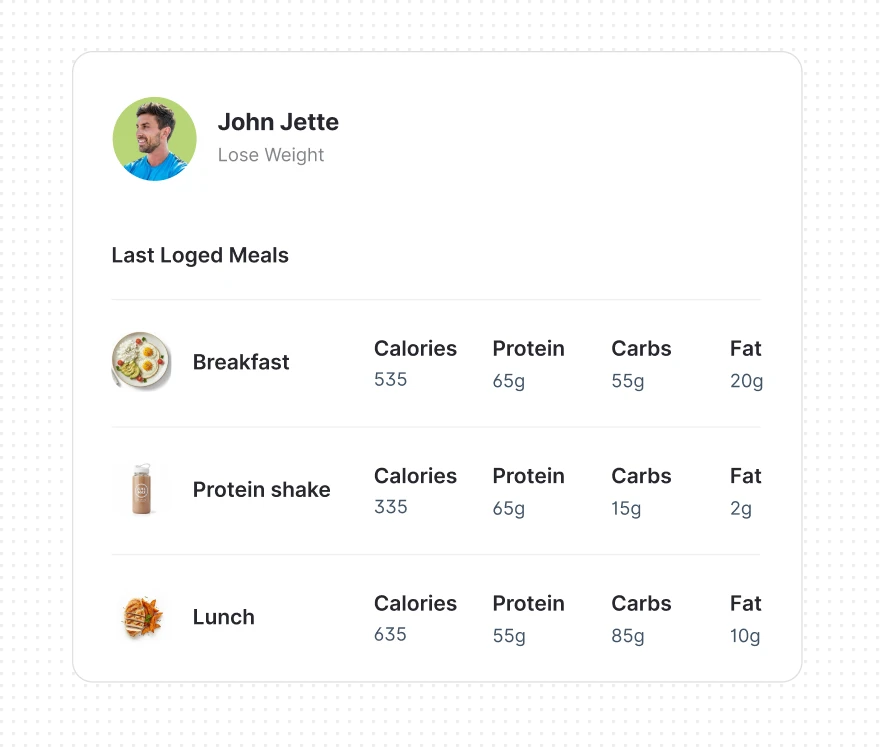 FitClients nutrition tracking