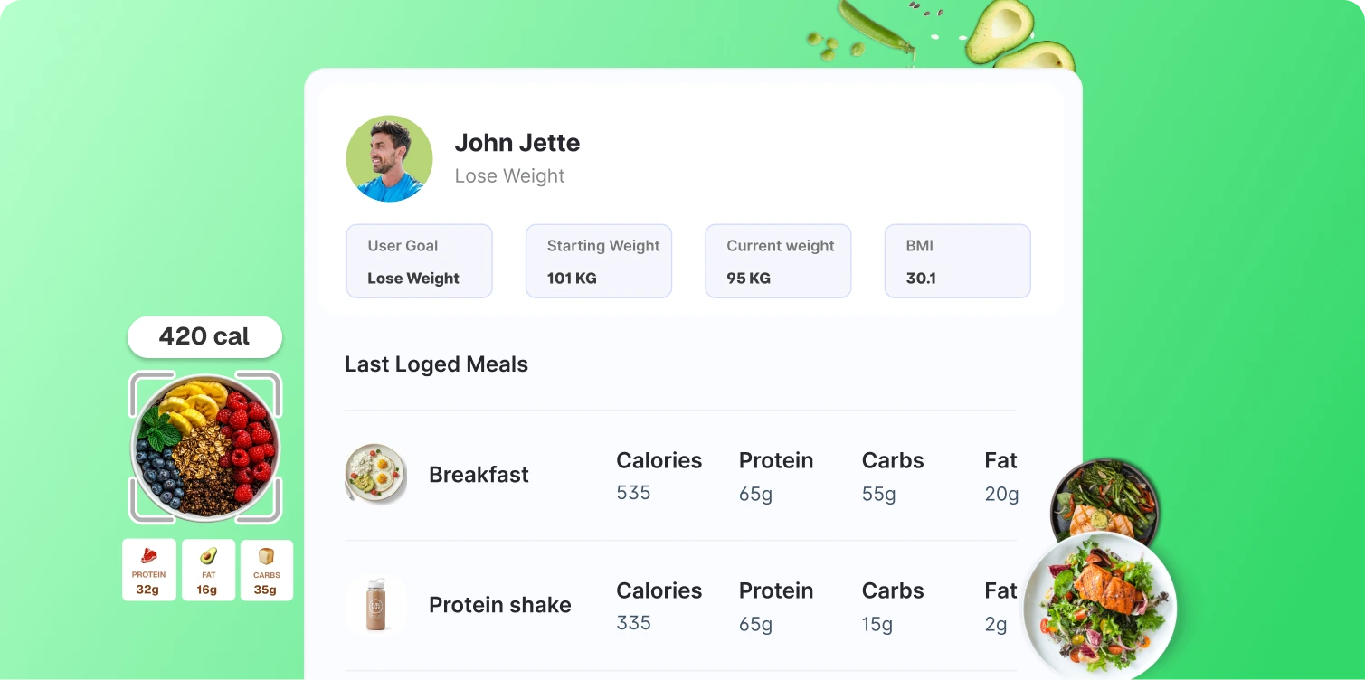 Free nutrition software for personal trainers