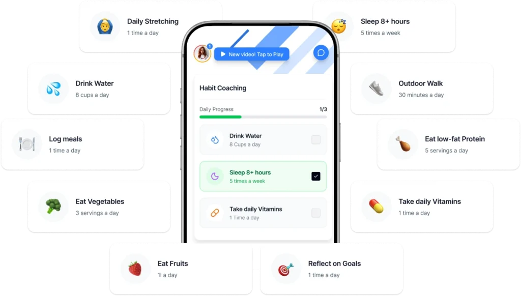Habit coaching software and app for trainers