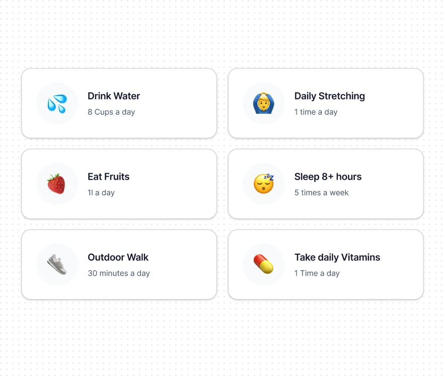 Habit coaching tools