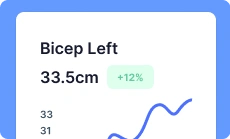 Left bicep measurements