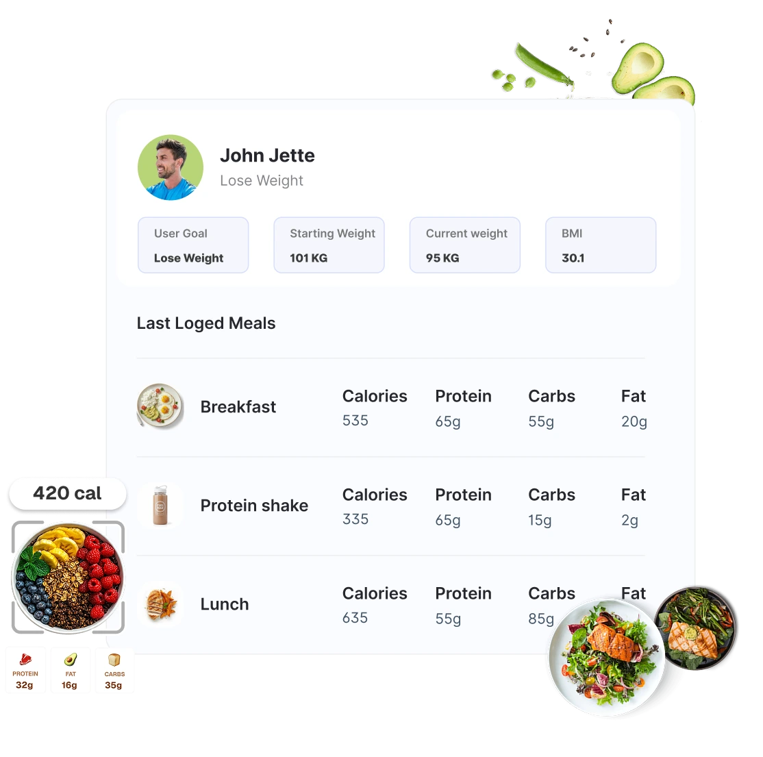 Nutrition meal planning software