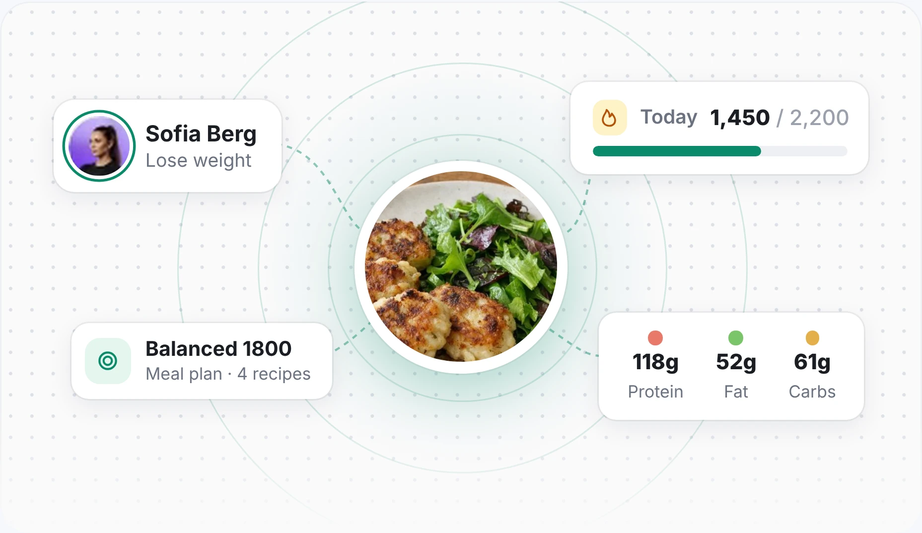 Nutrition tracking for personal trainers