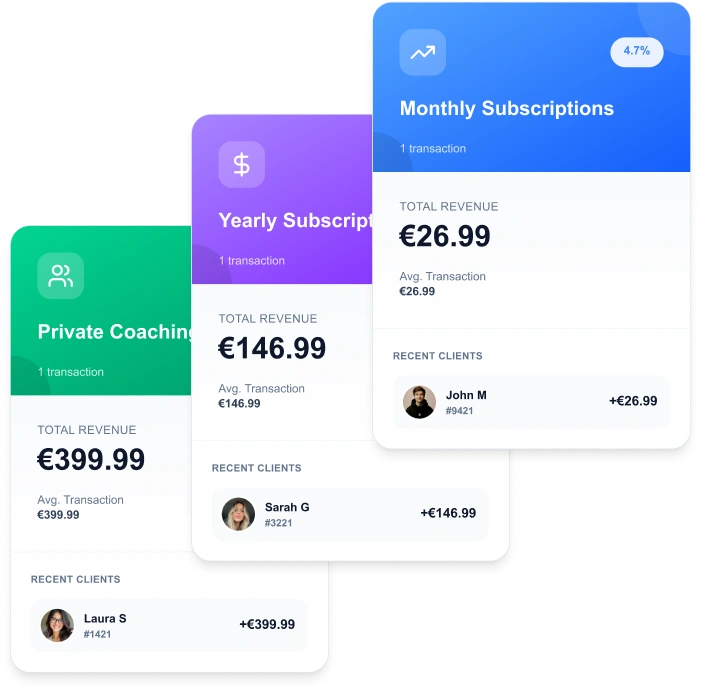 Personal trainer billing subscriptions