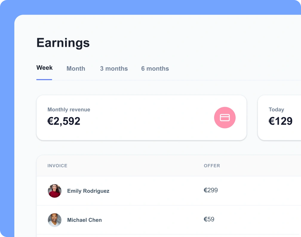 Personal trainer salary per month