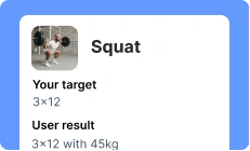 Squat target tracking