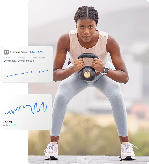 Track progress of your client workouts