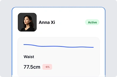 Waist measurements progress
