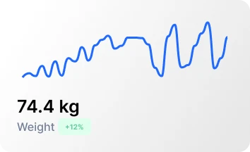 Weight graph