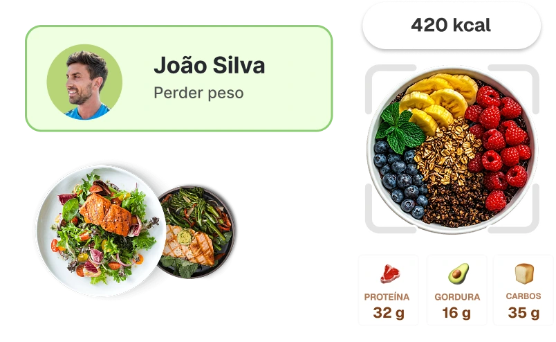 Acompanhamento da alimentação para personal trainers