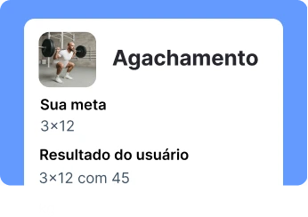 Acompanhamento de metas no agachamento