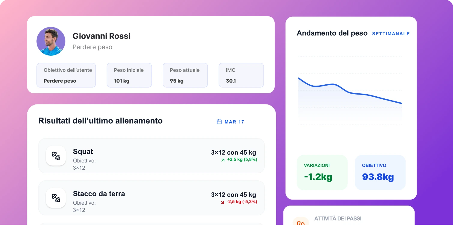 App gratuite per personal trainer per monitorare i clienti