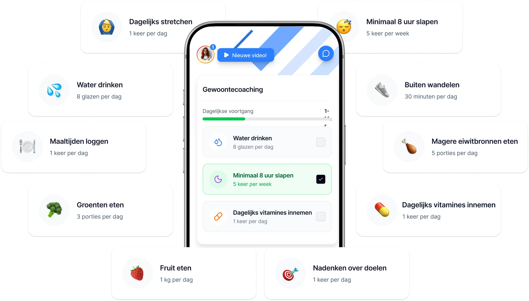 App voor gewoontecoaching voor trainers
