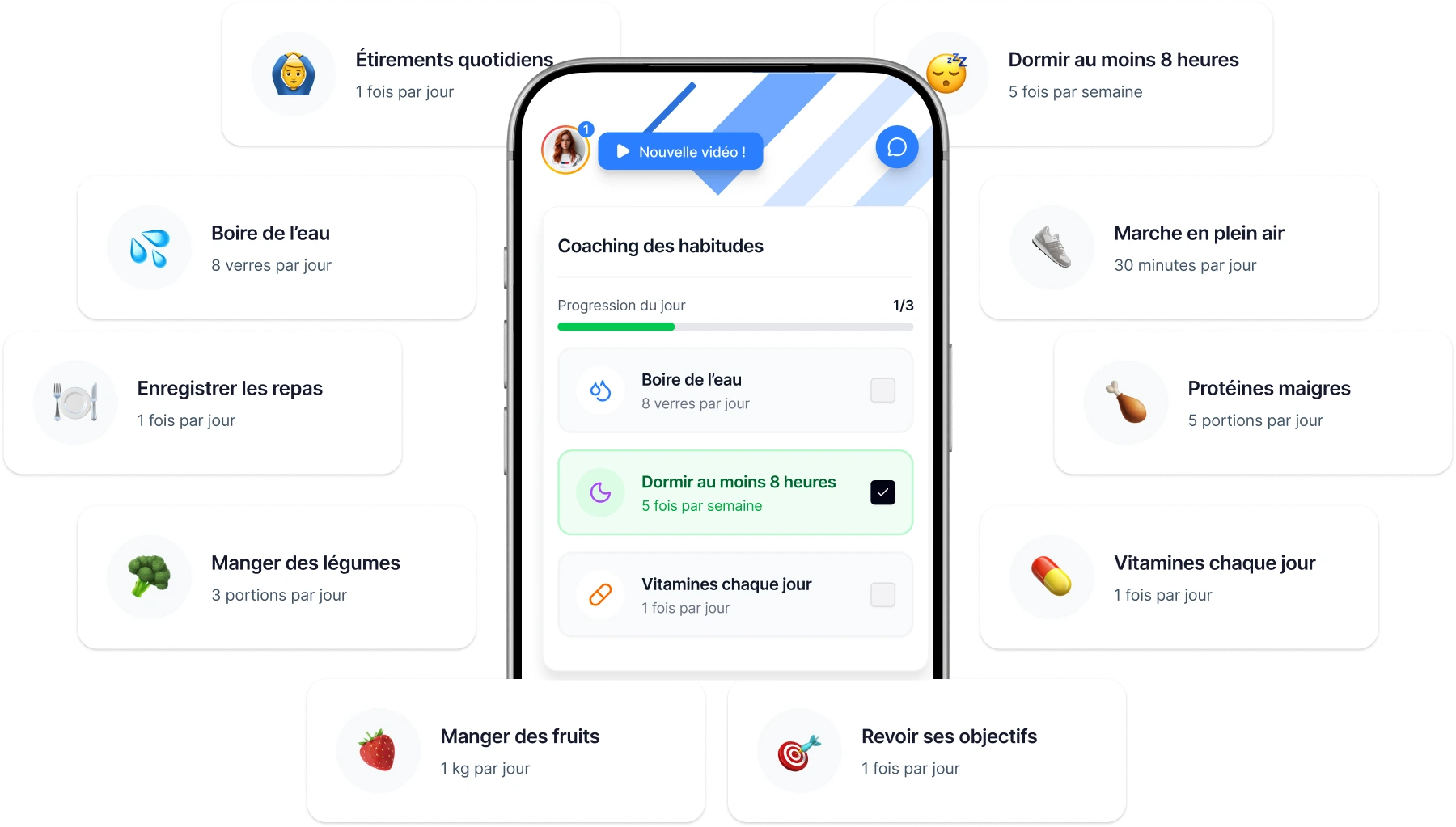 Application de coaching des habitudes pour coachs