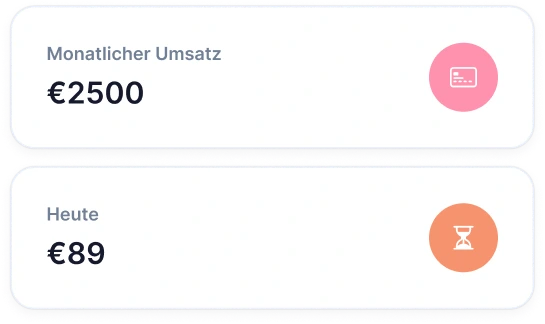 Beispiel für den monatlichen Umsatz