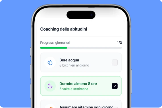 Checklist delle abitudini dei clienti