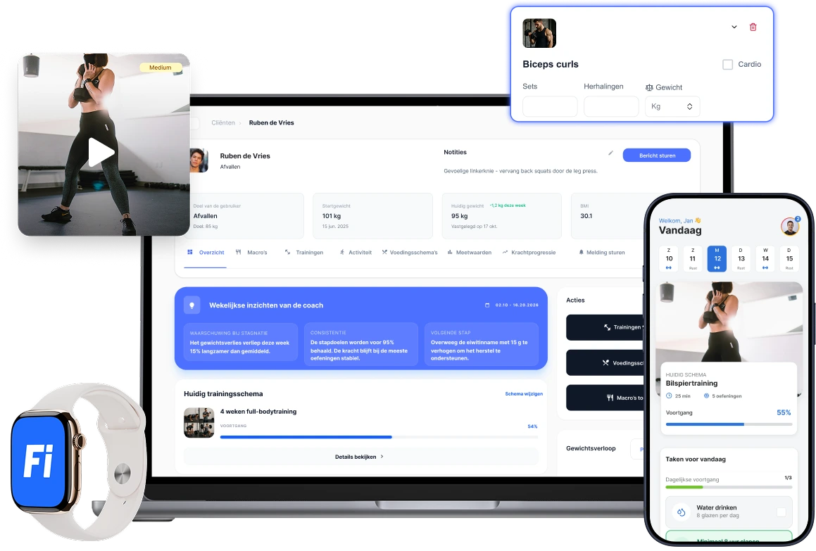Complete set tools voor personal trainers