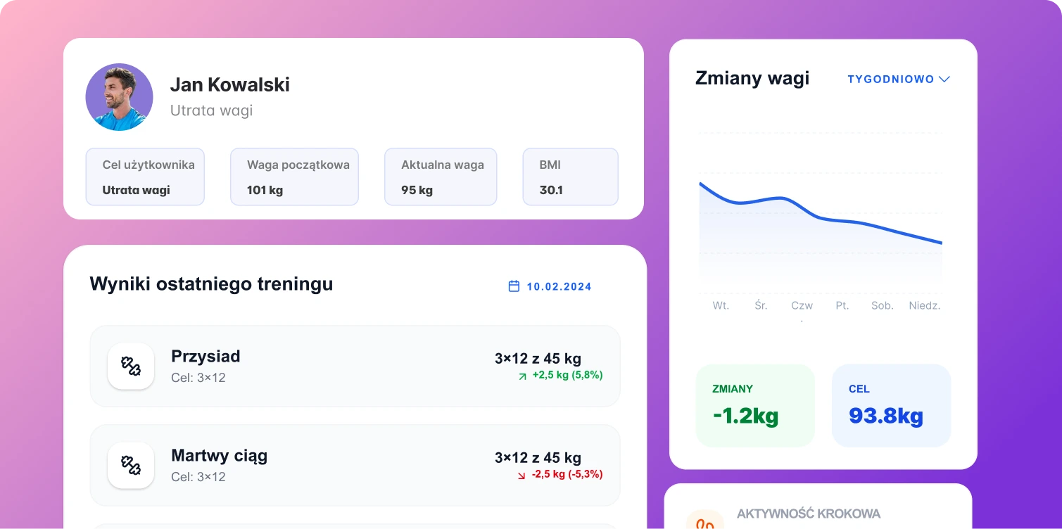 Darmowe aplikacje dla trenerów personalnych do monitorowania podopiecznych