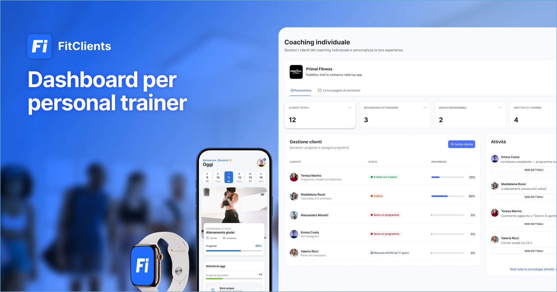 Dashboard di coaching