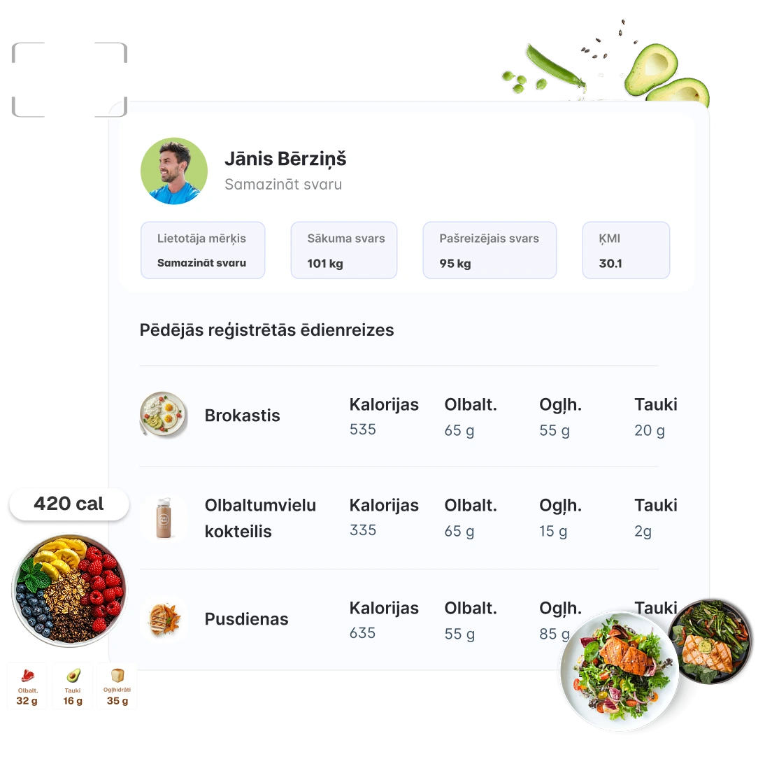 Ēdienreižu plānošanas programmatūra