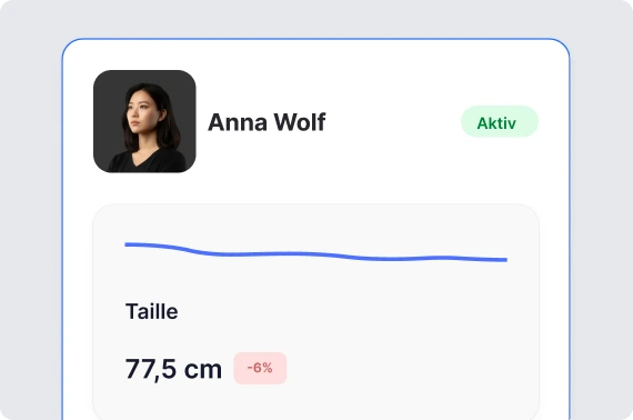 Entwicklung des Taillenumfangs