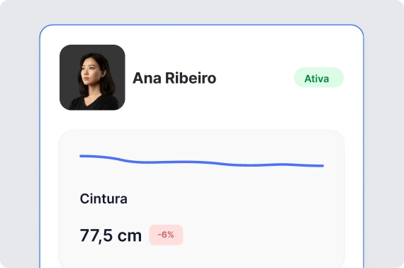 Evolução da circunferência da cintura