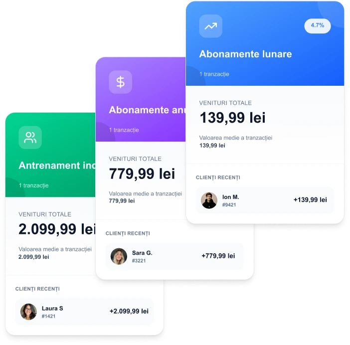 Facturarea abonamentelor pentru antrenori personali