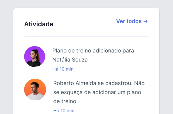 Ferramenta de acompanhamento da atividade dos alunos