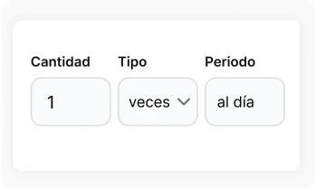 Frecuencia de los hábitos