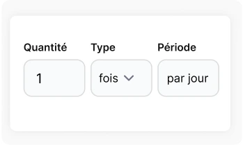 Fréquence des habitudes
