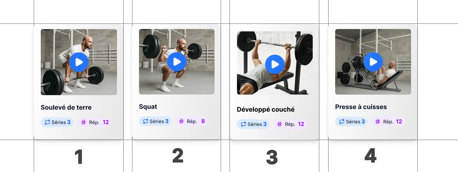 Création de programmes d’entraînement