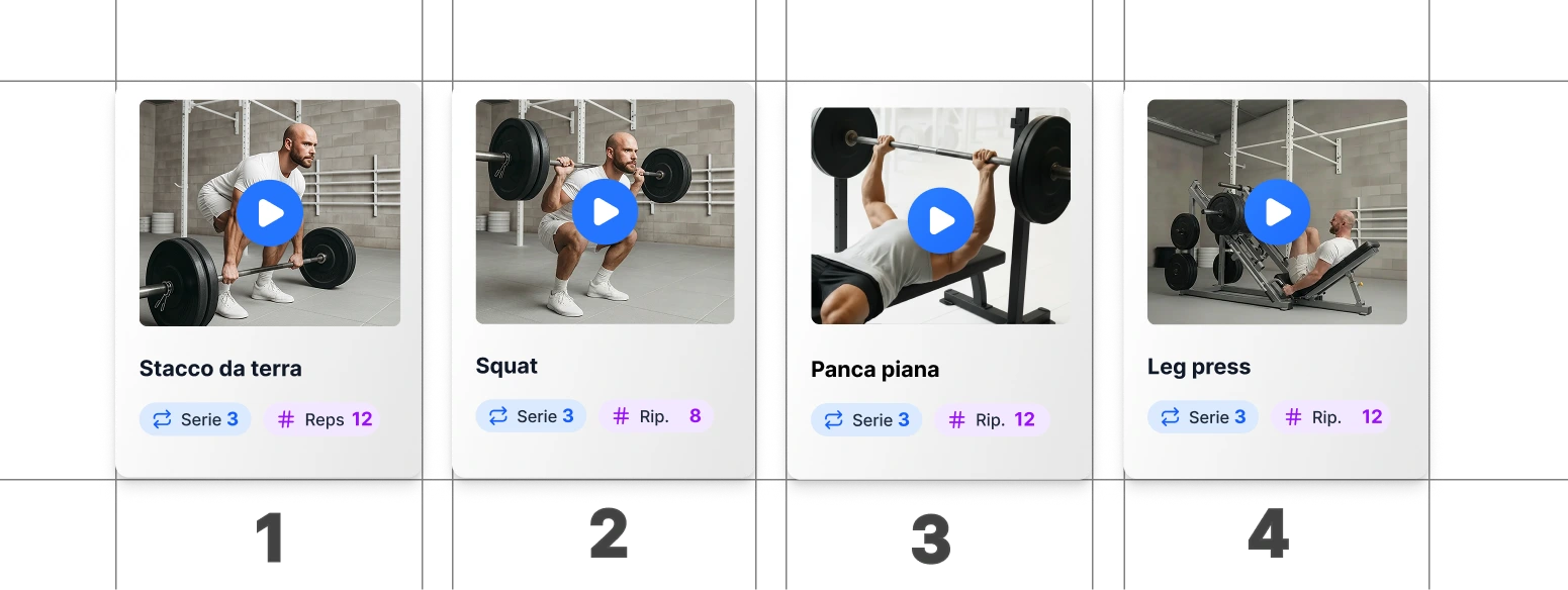 Creazione di schede di allenamento