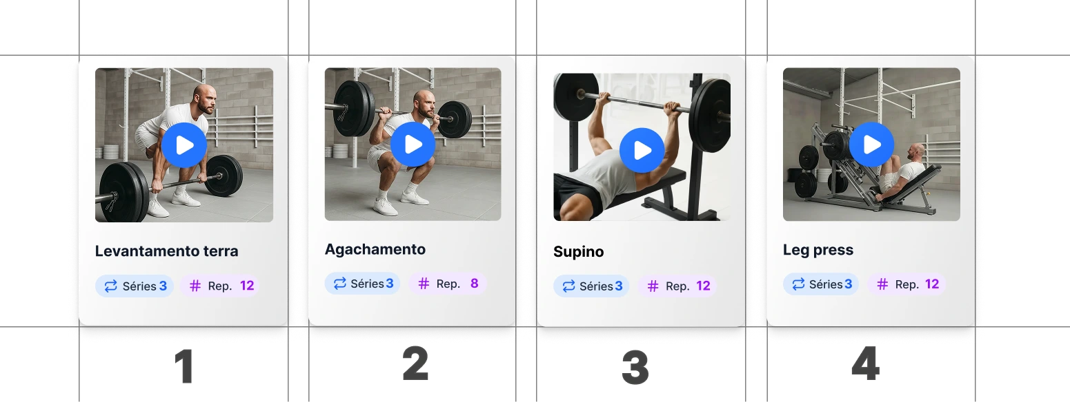 Montagem de treinos