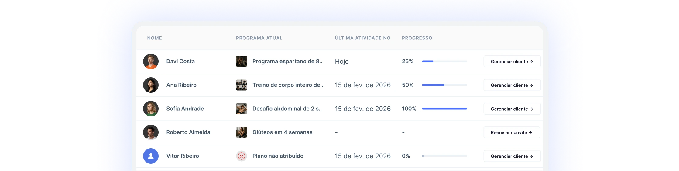 Gestão de clientes na FitClients