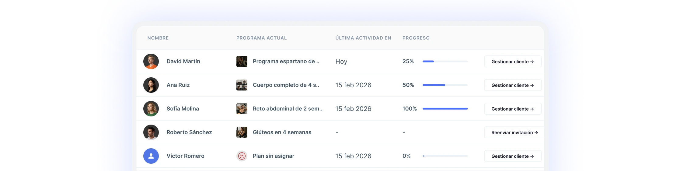 Gestión de clientes en FitClients