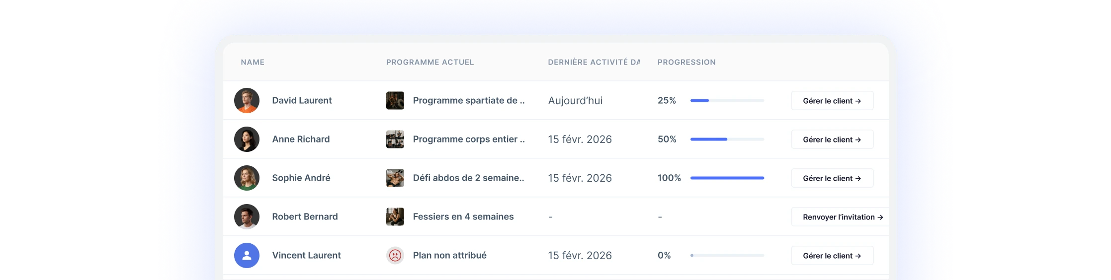 Gestion des clients sur FitClients