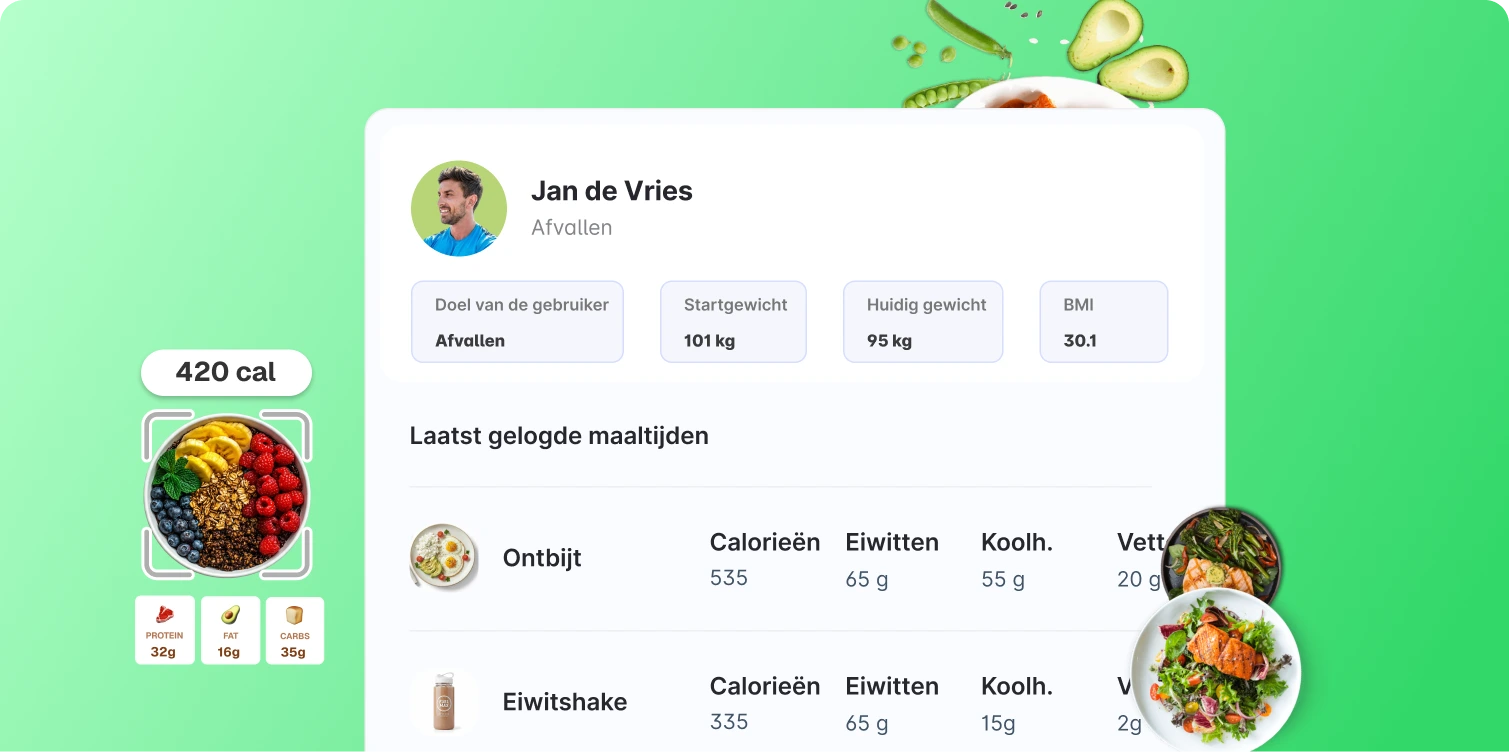 Gratis voedingssoftware voor personal trainers
