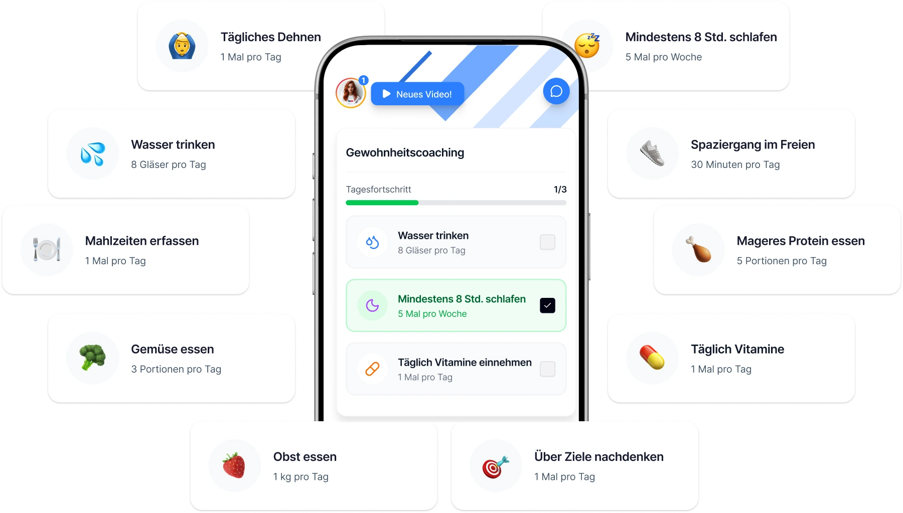 Habit-Coaching-App für Trainer