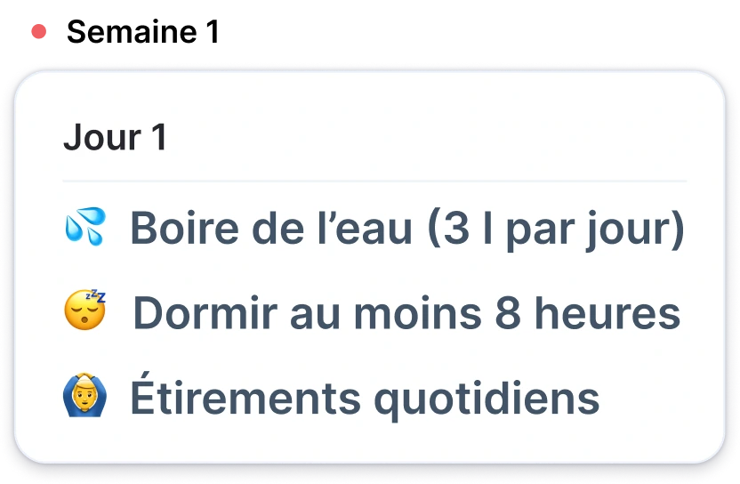 Habitudes quotidiennes