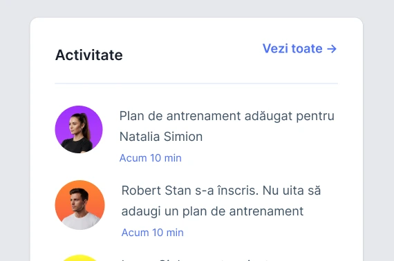 Instrument de monitorizare a activității clienților