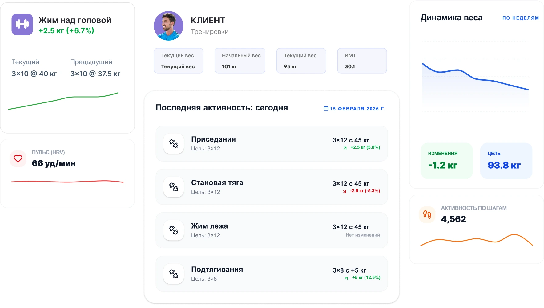 Инструмент учёта клиентов для персональных тренеров