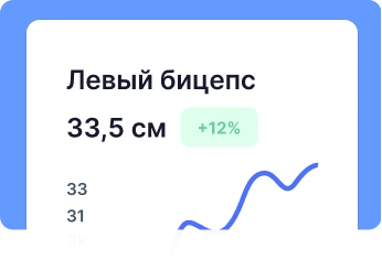 Измерения обхвата левого бицепса
