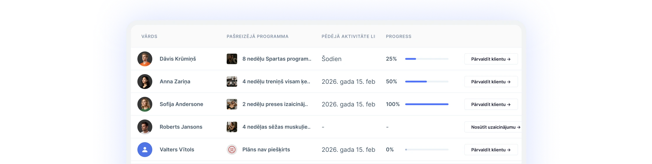 Klientu pārvaldība FitClients platformā