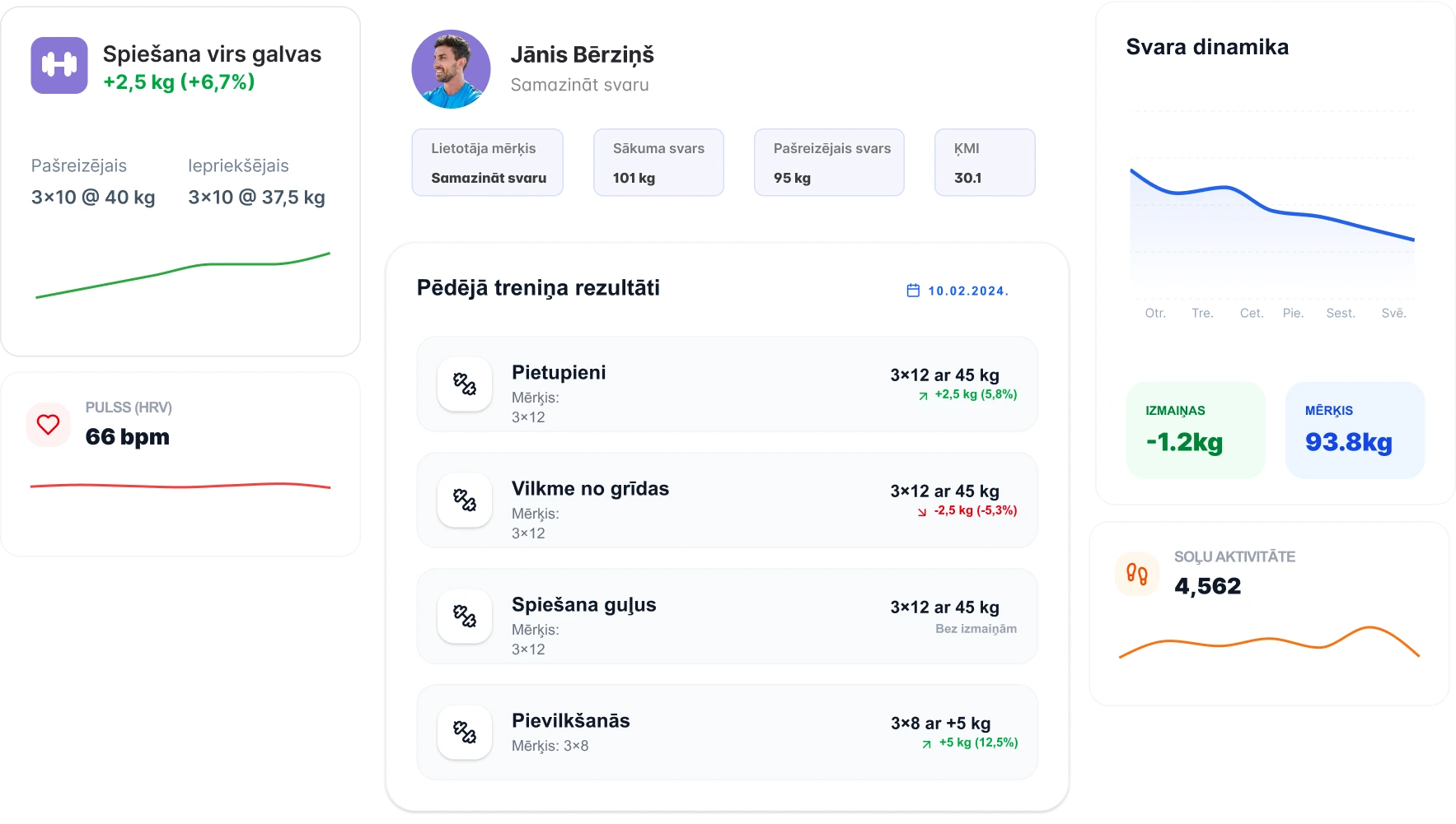 Klientu uzskaites rīks personīgajiem treneriem
