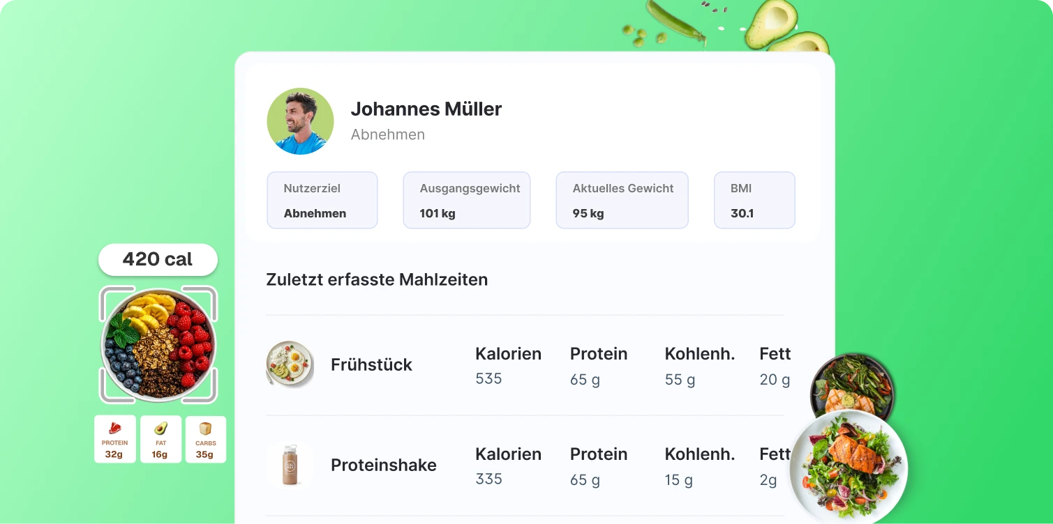 Kostenlose Ernährungssoftware für Personal Trainer