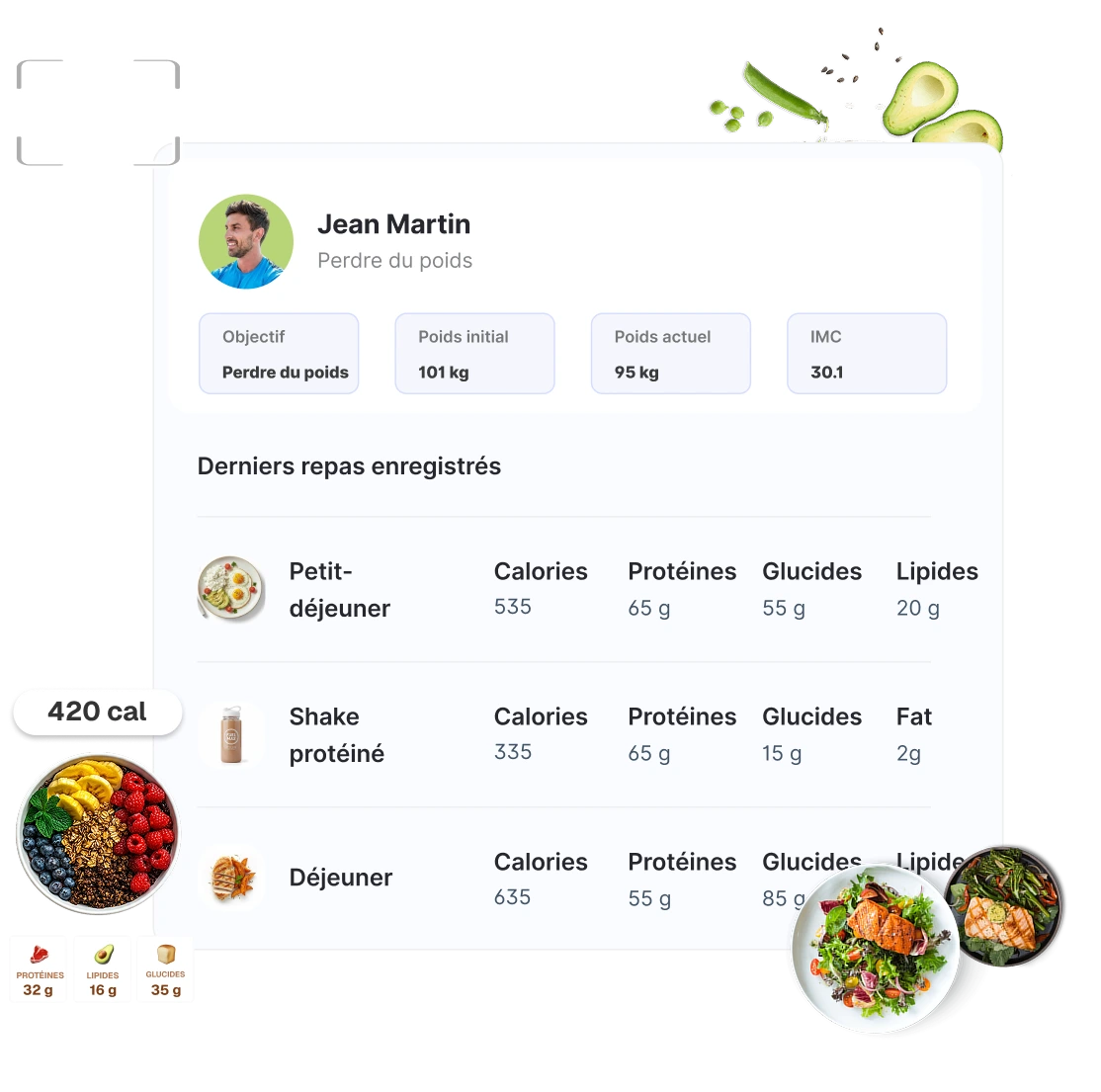 Logiciel de planification alimentaire