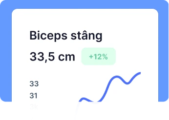 Măsurători ale bicepsului stâng