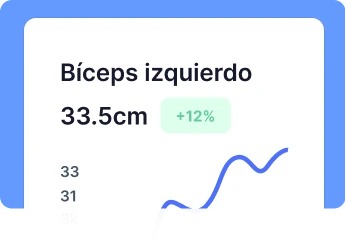 Mediciones del bíceps izquierdo